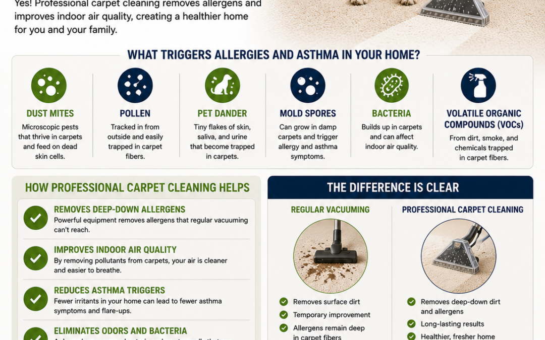 Does Professional Carpet Cleaning Help with Allergies and Asthma?
