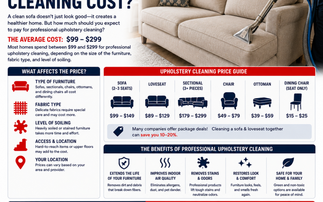 Moving Out Carpet Cleaning — What Landlords Expect for Your Deposit Back