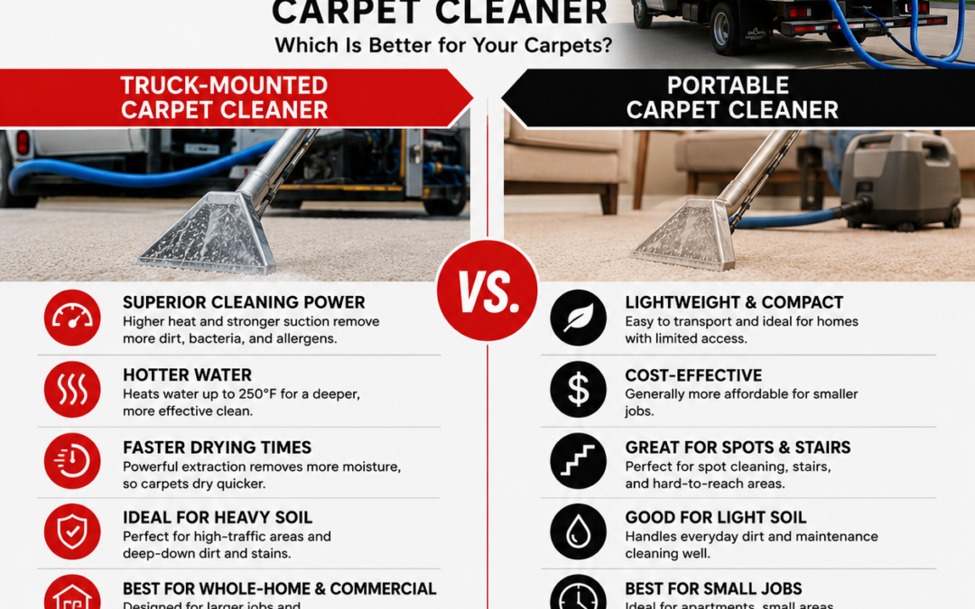 Truck-Mounted vs Portable Carpet Cleaner