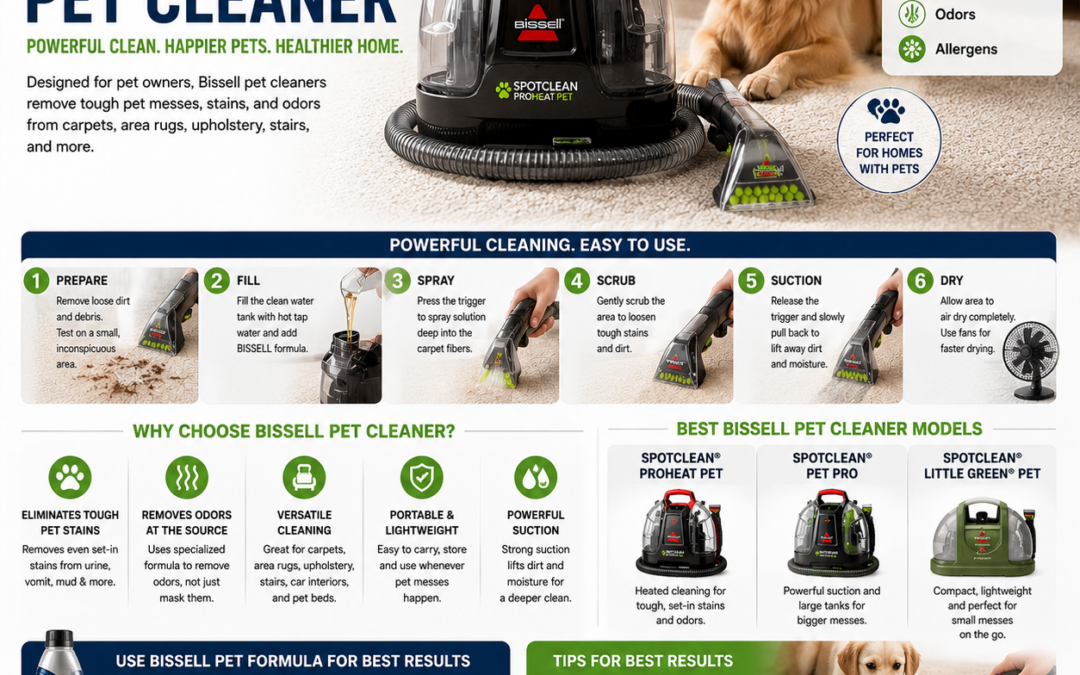 Bissell Pet Cleaner