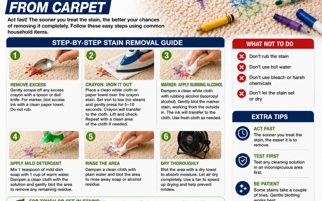 How to Remove Crayon and Marker Stains from Carpet