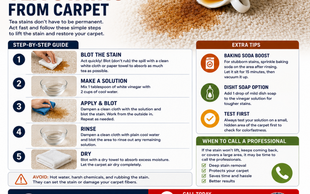How to Remove Tea Stains from Carpet